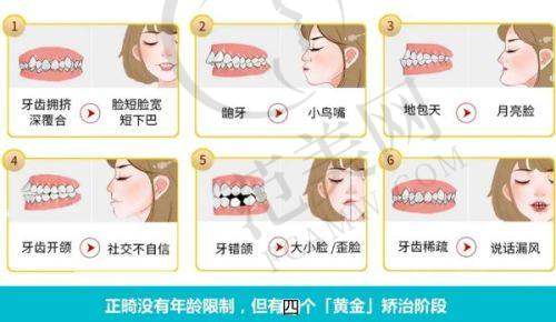 周六也能看牙的成都第二人民医院牙科挂号预约:怎么挂号预约呢?