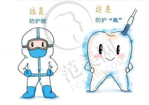 燕郊种植牙精品诊所之齿福莱口腔