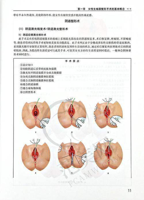 深圳曙光整形医院基本信息