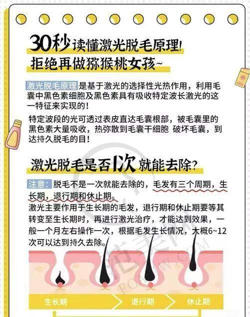 济南鹏爱美容整形医院怎么样，口碑评价如何？