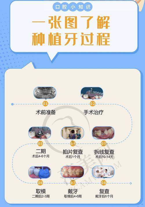 苏州吴江咿呀英博口腔门诊部价格表详情