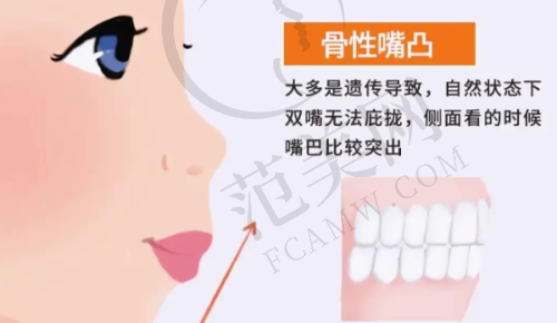 张家口麦格口腔医院环境怎么样