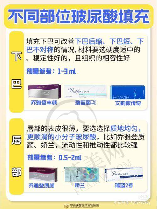 石家庄芘丽芙贵美人美容医院项目特色