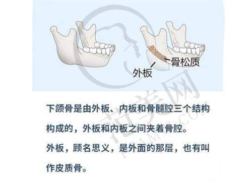 柳州植发医院排名前三位之柳州贞韩植发价格多少？