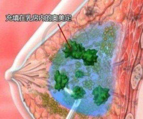 六、广州荔湾清奥中 心医生团队：专精不错护健康