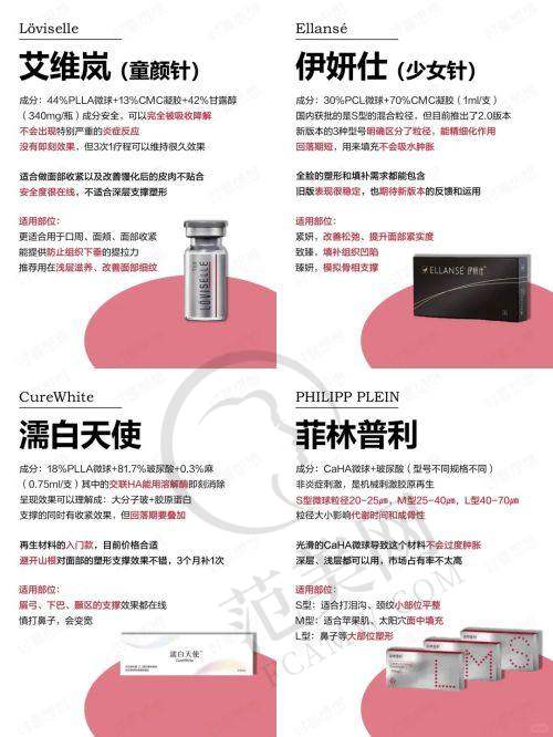 保定华美整形美容医院有刘清波医生坐诊吗，他的专长是什么？
