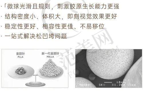 三、艺星整形医院新版整形报价明细：价格透明超贴心