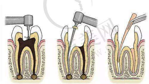 宁波十大口腔医院排名——宁波壹加壹整形美容口腔医院
