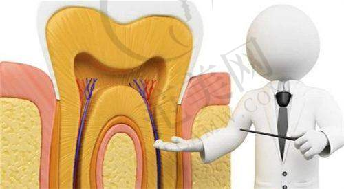 重庆儿童磨牙症哪家医院好——重庆医 科 大学附属儿童医院