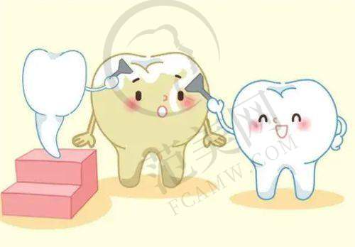 重庆美容冠美白手术价格一览表之其他机构价格分析