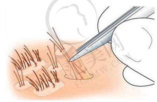 龙岩爱丽诺医疗美容门诊部资质