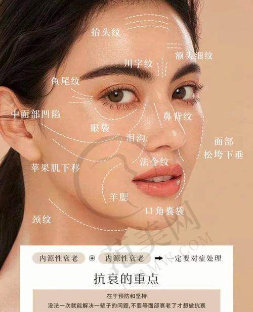 杭州做下巴吸脂术医院排行榜——浙江大学医学校附属第二医院整形科