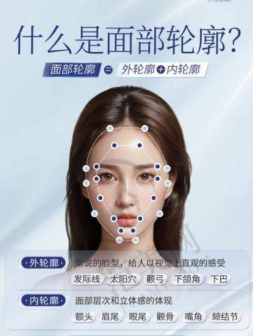 杭州做下巴吸脂术医院排行榜——杭州艺星医疗美容医院