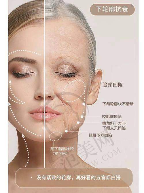 杭州自体脂肪去法令纹预约门诊——浙江大学医学校附属第二医院整形外科