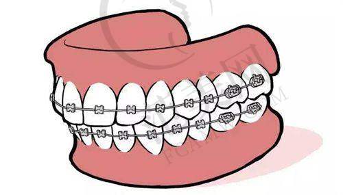 南通美奥口腔门诊部价格表