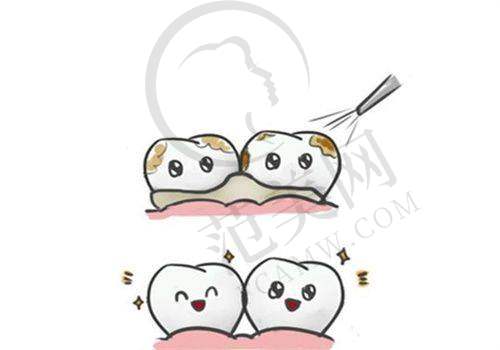 上海维乐口腔好不好？答案是好，它技术专业、服务贴心值得选择 