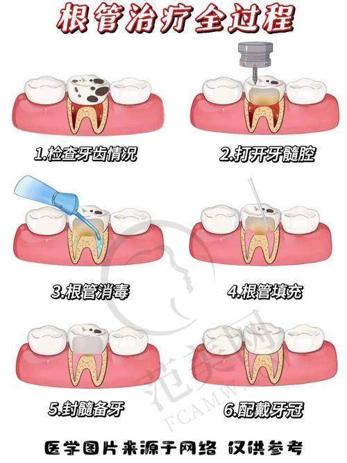济南凯旋美奥口腔门诊部怎么样