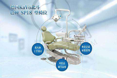 杭州美奥口腔(干江区分院)资质