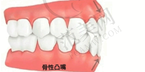 咸阳牙科医院排名前三名单——咸阳小白兔口腔,儿童口腔的贴心之选